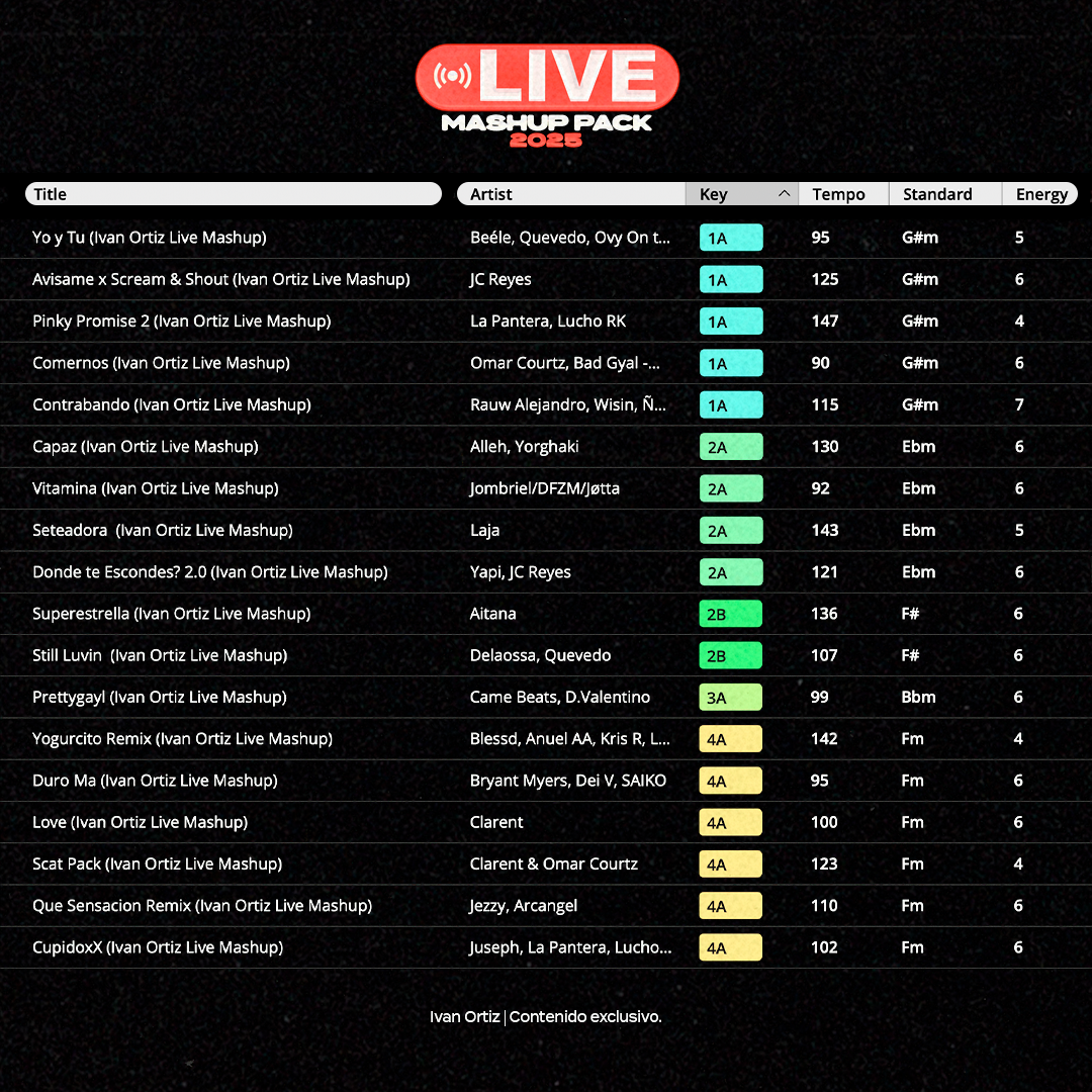 tracklist-livemashuppack-1