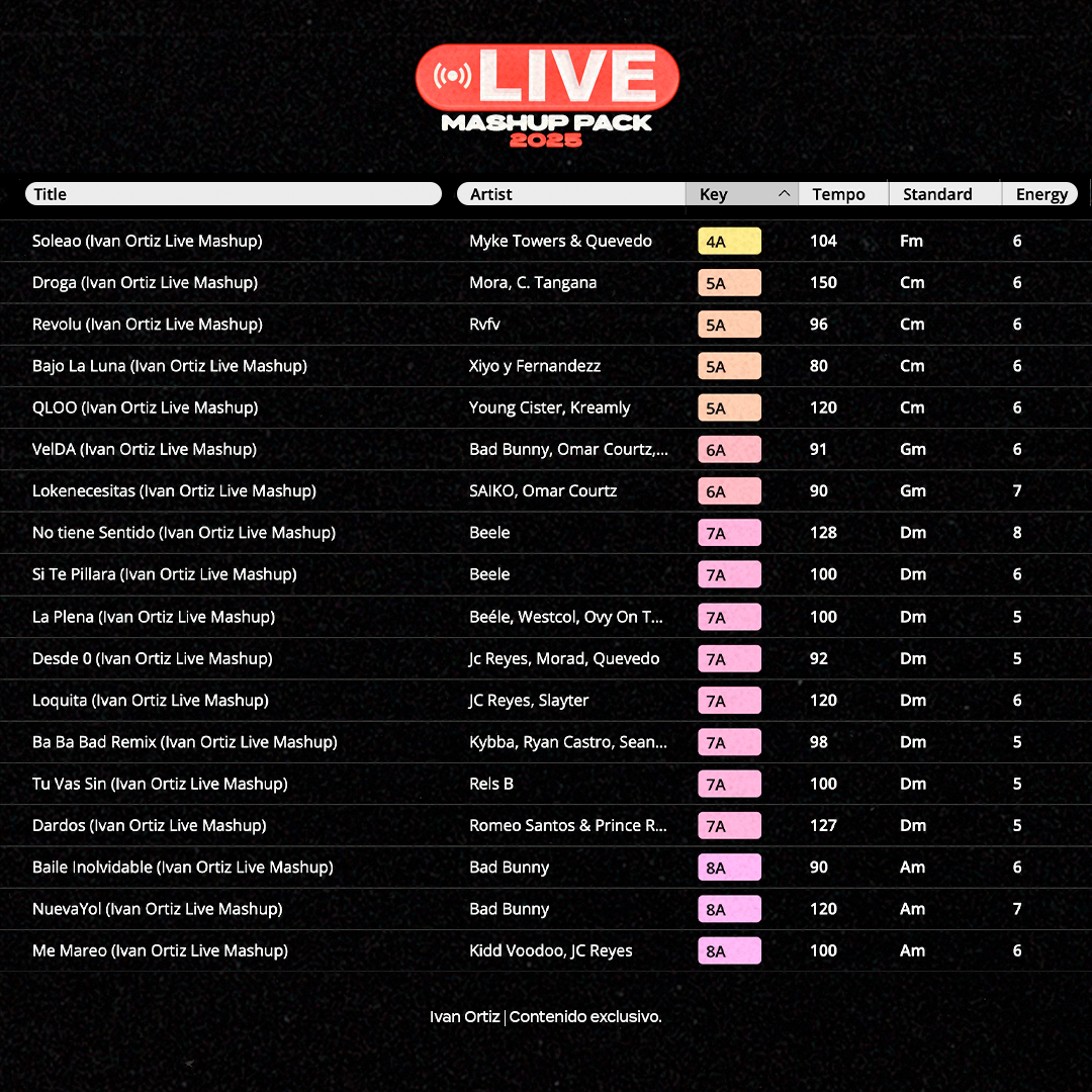 tracklist-livemashuppack-2