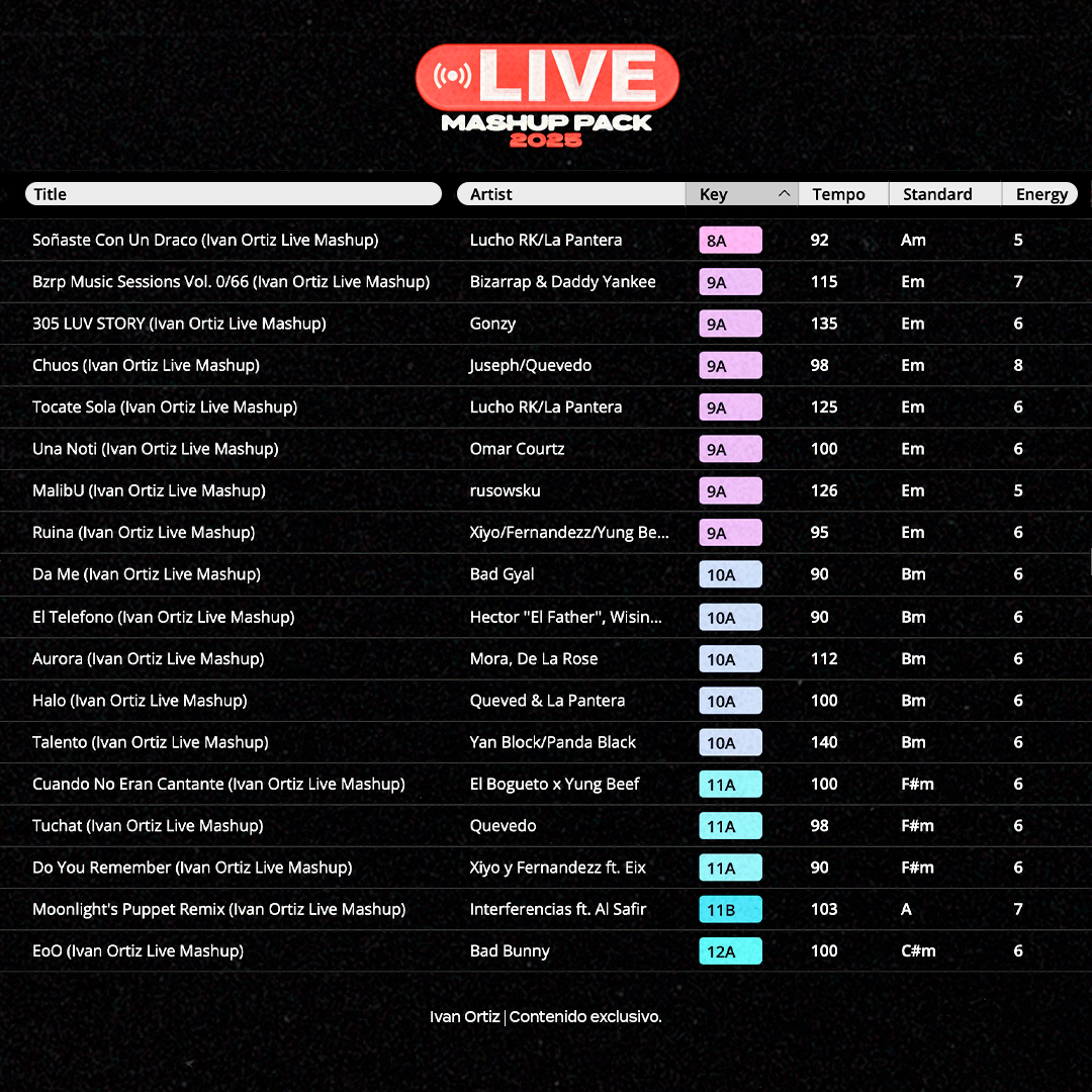 tracklist-livemashuppack-3