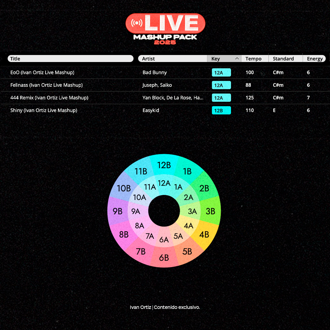 tracklist-livemashuppack-4